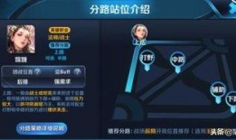 婉儿新皮肤最新爆料图鉴,仙子翩翩，水墨风韵独领风骚